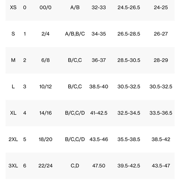 $199 Women’s small black fit for success denim Jean jumpsuit by Good American - Picture 8 of 9